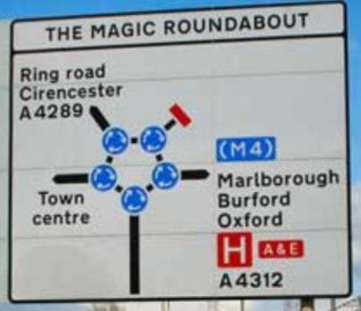 Magic Roundabout